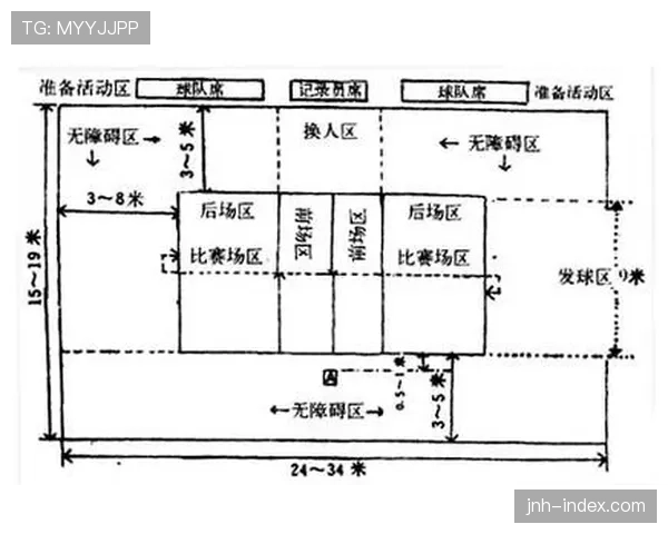 篮球比赛中断规则的详细解析与判定流程说明 篮球比赛中断规则的详细解析与判定流程说明