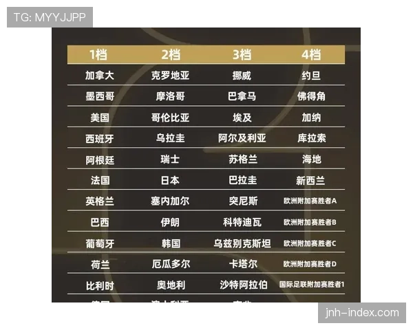 世界杯小组赛关键对决主力能否全部出战