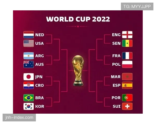 2026世界杯小组赛怎么计算出线