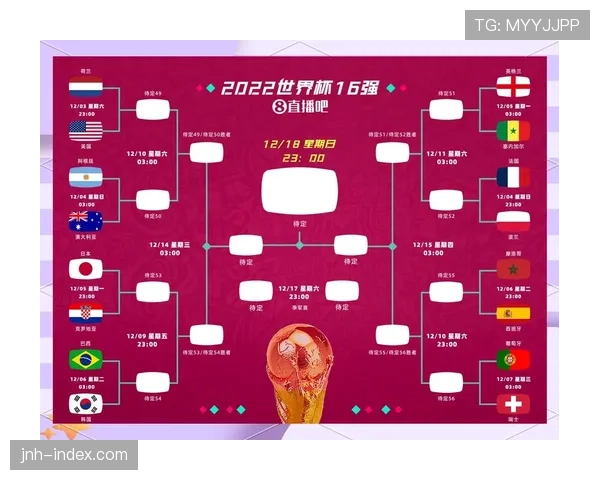 2026世界杯荷兰队小组赛赛程及出线形势前瞻